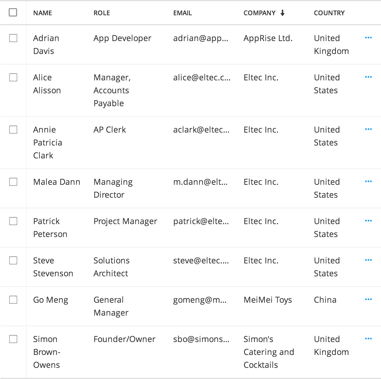 Table: Line-wrapping enabled, row-selection enabled