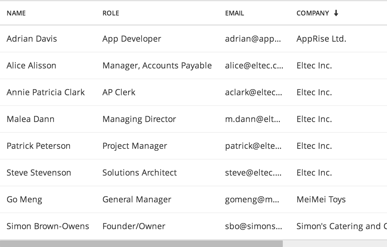 Table: Line-wrapping disabled, row-selection disabled